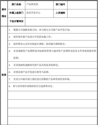產(chǎn)品研發(fā)部技術(shù)開(kāi)發(fā)崗位職責(zé)說(shuō)明書(shū)